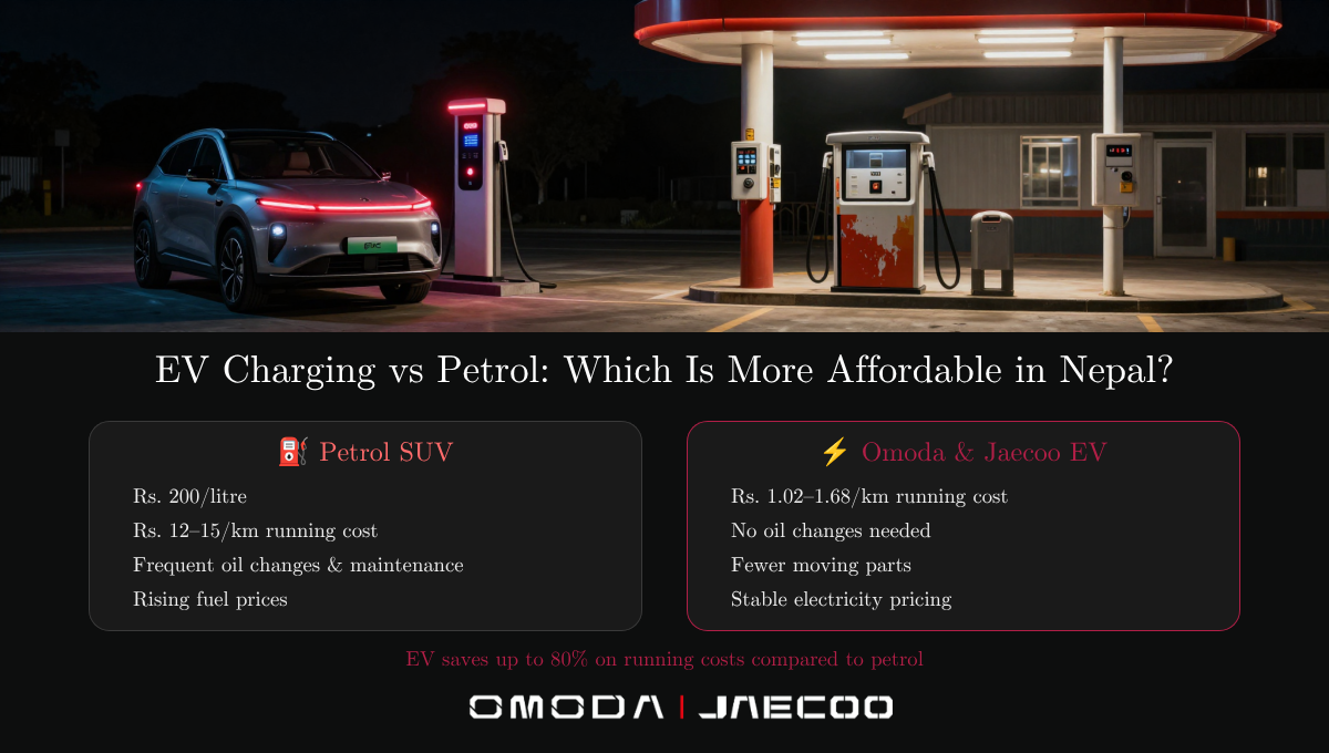 EV Charging vs Petrol: Which Is More Affordable?